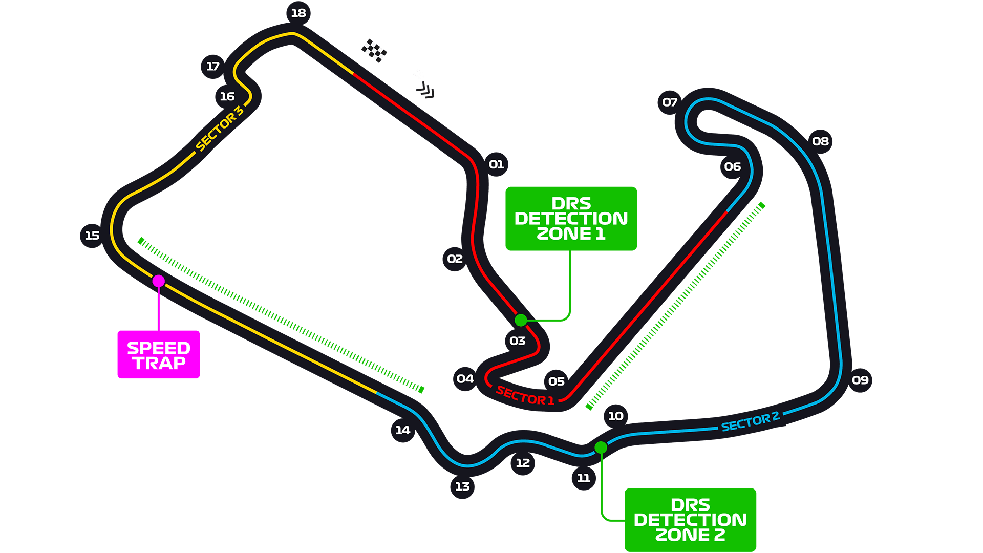 British Grand Prix - F1 Race - Silverstone Circuit Formula 1 